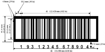 ITF-14 size.gif [14.8 KB]